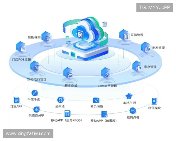 678体育直营战略布局全国市场加快扩展步伐推动体育产业新发展