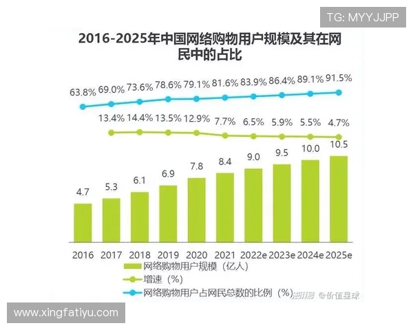 同乐体育与其他体育平台的差异化优势分析：为什么选择同乐体育成为体育迷首选