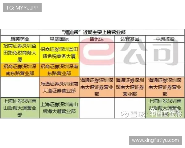 u赢体育登录线路常见问题及解决方案，帮助玩家快速排查登录难题