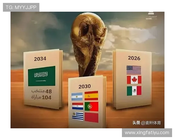 2026年亚洲世界杯足球赛对亚洲足球发展的影响与未来展望分析 2026年亚洲世界杯足球赛对亚洲足球发展的影响与未来展望分析